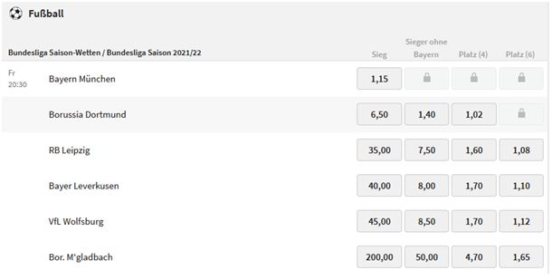 Sieg- und Platzwetten bei den Meisterwetten zur deutschen Fußball Bundesliga im Wettangebot von Tipico