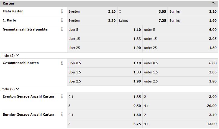 Der Wettanbieter verfügt über viele verschiedene Wettmöglichkeiten betreffend Anzahl der gelben und roten Karten in einem Fußballspiel